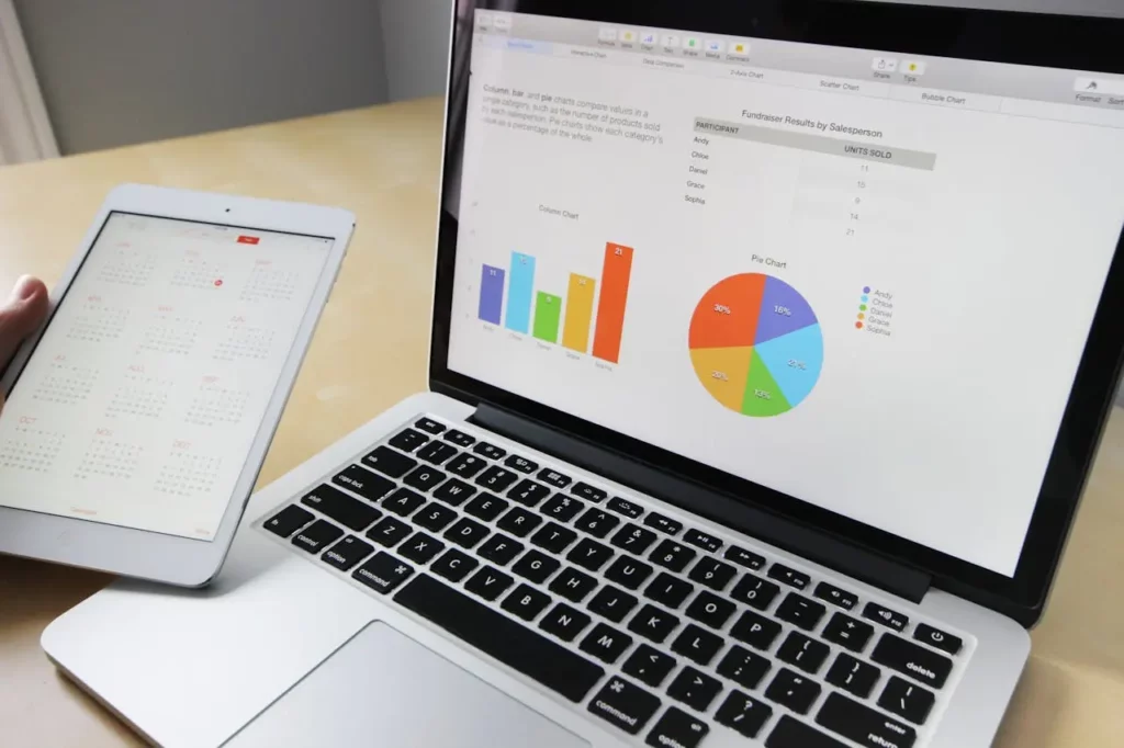 A digital dashboard showing analytics for online marketing campaigns